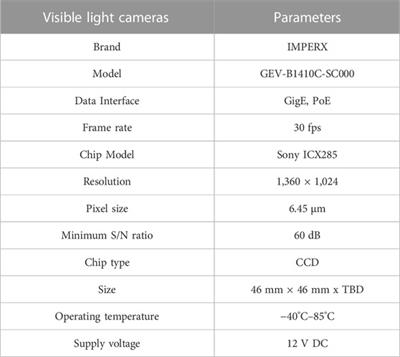 Study of multispectral polarization imaging in sea fog environment